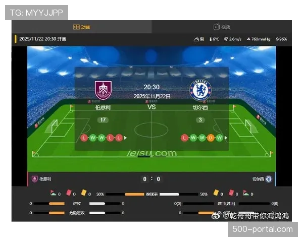 英冠历史数据显示升级球队英超保级成功率低 形成特有规律